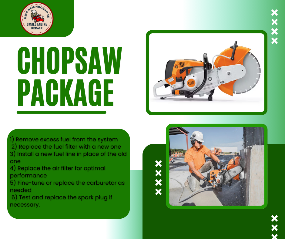 Chop Saw Package